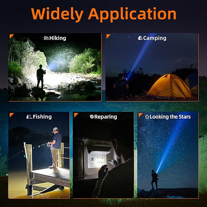 SuperFire 1000-Lumen Tactical Flashlight - Rechargeable, Zoomable LED Flashlight with 5 Modes, Pocket-Sized (2-Pack) for Camping & Emergency