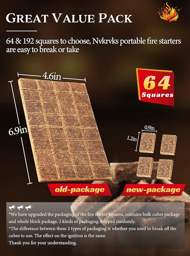 Fire Starter, Easy-Burning Fire Starter Squares for Wood Stoves, Campfires, Grill Pit and Fireplace, Natural & Waterproof BBQ Fire Starters, 64 Mini Square