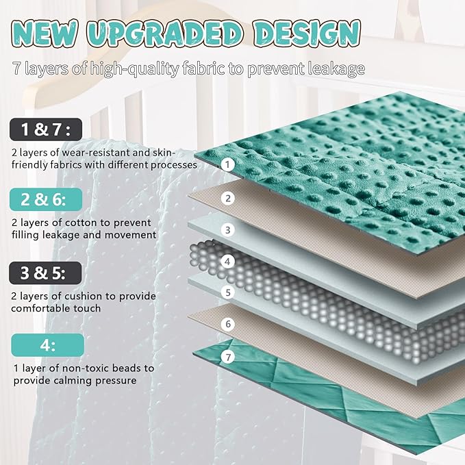 Weighted Blanket Kids (7lbs, 40"x60" Throw Size) - Breathable Minky Heavy Blanket for 60-90lbs with Premium Glass Beads - Soft Thick Blankets for All-Season Sleeping Comforter - Teal