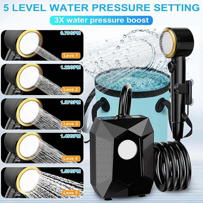 Portable Shower for Camping with 20L Foldable Bucket, 5 Pressure Levels Rechargeable Camping Shower Pump with Camping Light & Intelligent LED Display, 6000mAh Outdoor Shower for Hiking, Travel, Car