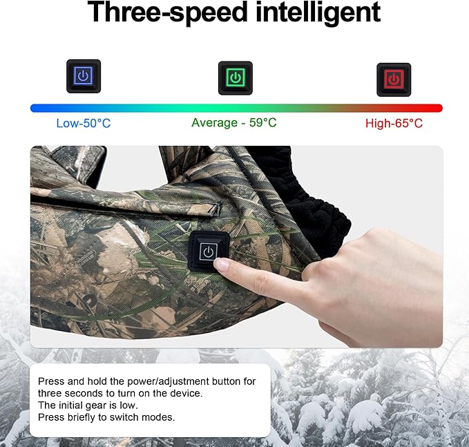 Heated Hand Muff, Electric Heating Hand Warmer Pouch, Suitable for Outdoor Hunting, Sports, Photography, Golf, Football in Cold Winter Keep Warmth (Batteries no Including)