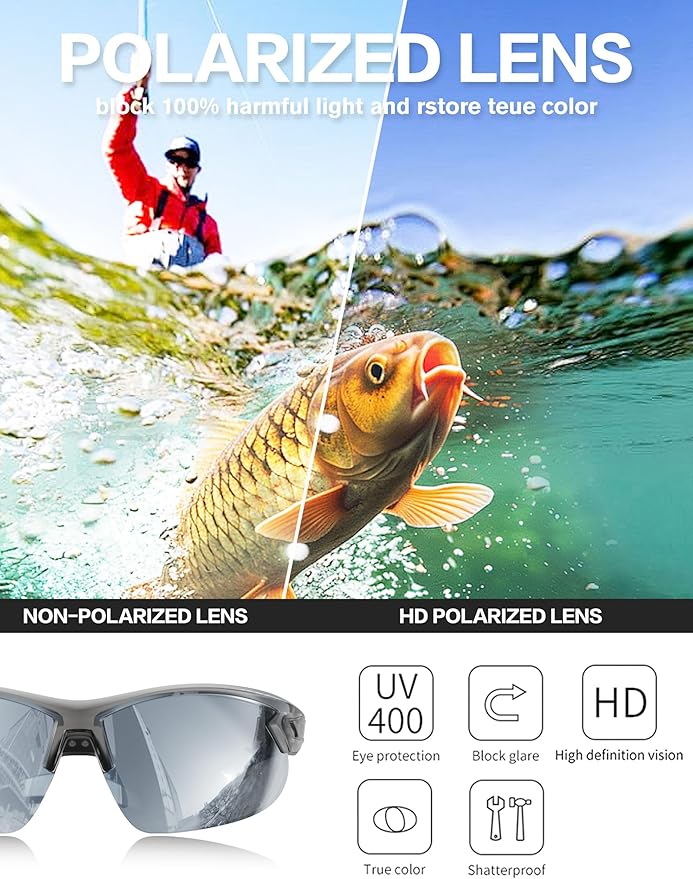 BIRCEN Polarized Sport Sunglasses for Men: UV Protection Fishing Shades for Golf Baseball Driving Motorcycle BC3065