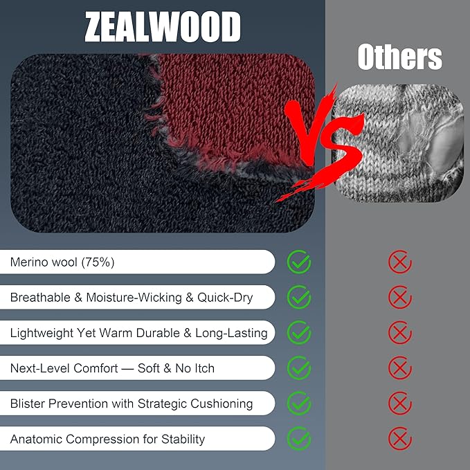 ZEAL WOOD Merino Wool Crew Hiking Socks for Women And Men with Full Cushion Moisture Wicking Walking Work Boot Socks