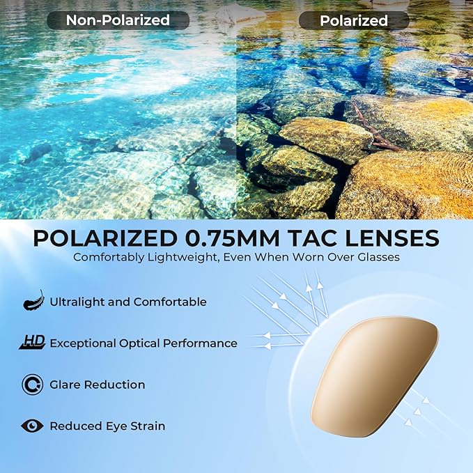 KastKing Molino Fit-Over Polarized Sunglasses,UV400 Protection Ultralight Wraparound Fishing Sports Sunglasses, TAC Lenses