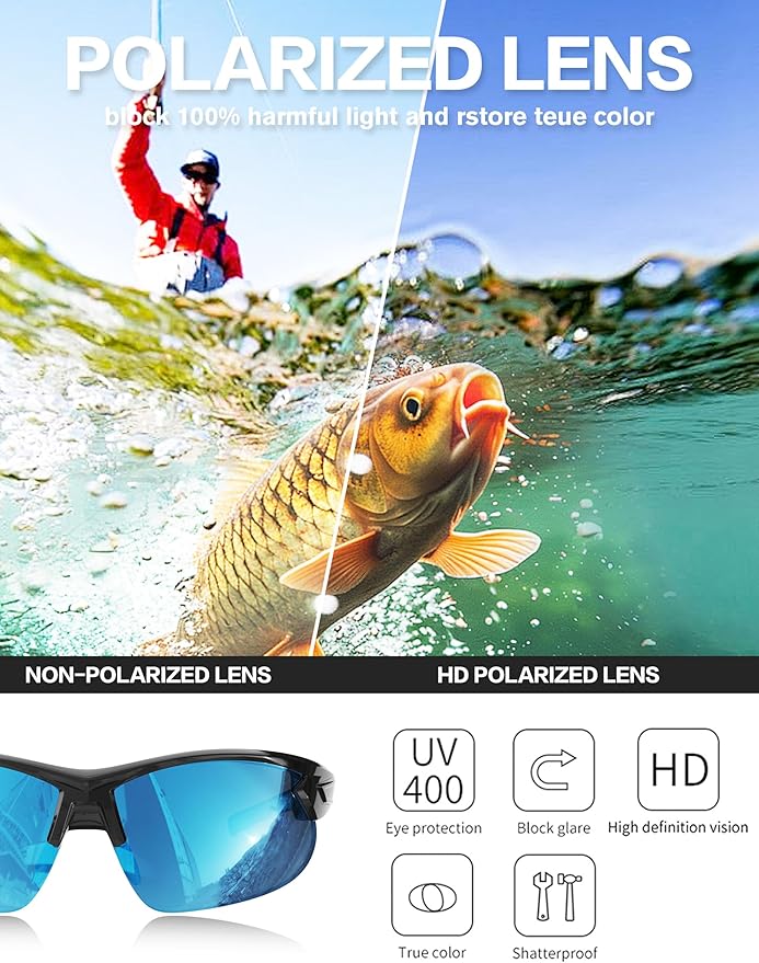 BIRCEN Polarized Sport Sunglasses for Men: UV Protection Fishing Shades for Golf Baseball Driving Motorcycle BC3065