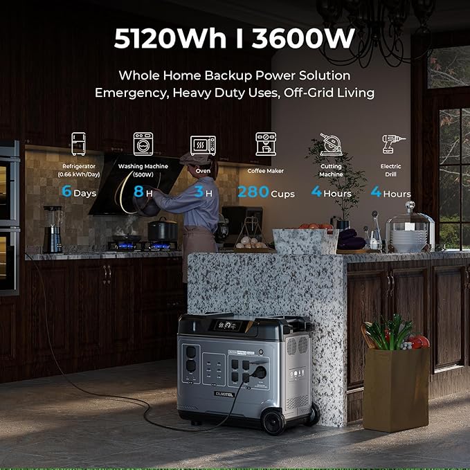 OUKITEL Solar Generator P5000 Pro, 5120Wh Portable power station with 2x200W Solar Panel, 3600W AC Outlets,1000W MPPT Large Capacity Solar Station for Emergency, Home Use, Power Outage, Camping, RV