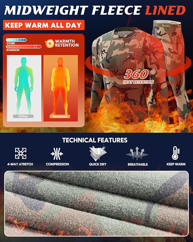 romision 2 Pack Thermal Underwear for Men Long Johns Fleece Lined Hunting Gear Bottom Top Set Base Layer Cold Weather XS-4XL