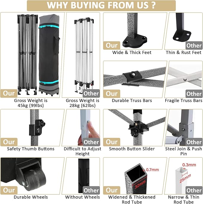 COBIZI 10x20 Pop Up Canopy with 6 Sidewall,Heavy Duty Canopy UPF 50+ All Season Wind Waterproof Commercial Outdoor Wedding Party Tents for Parties Gazebo with Roller Bag(10 x 20 ft Khaki)