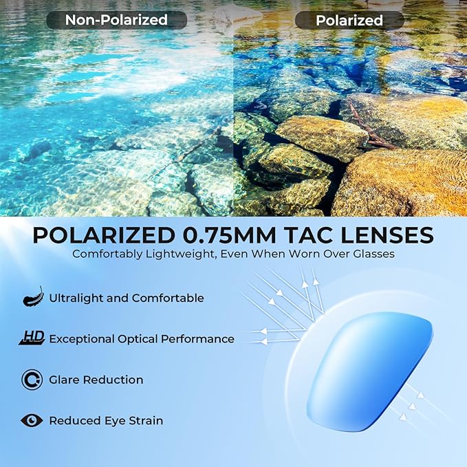 KastKing Molino Fit-Over Polarized Sunglasses,UV400 Protection Ultralight Wraparound Fishing Sports Sunglasses, TAC Lenses