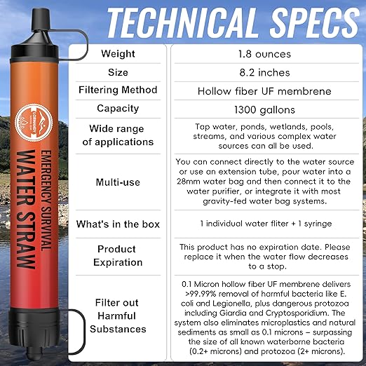 Water Filter Straw, Personal Water Filtration System, Water Purifier, Outdoor Emergency Survival Gear and Equipment for Hiking Camping Accessories Travel Fishing Emergency Preparedness