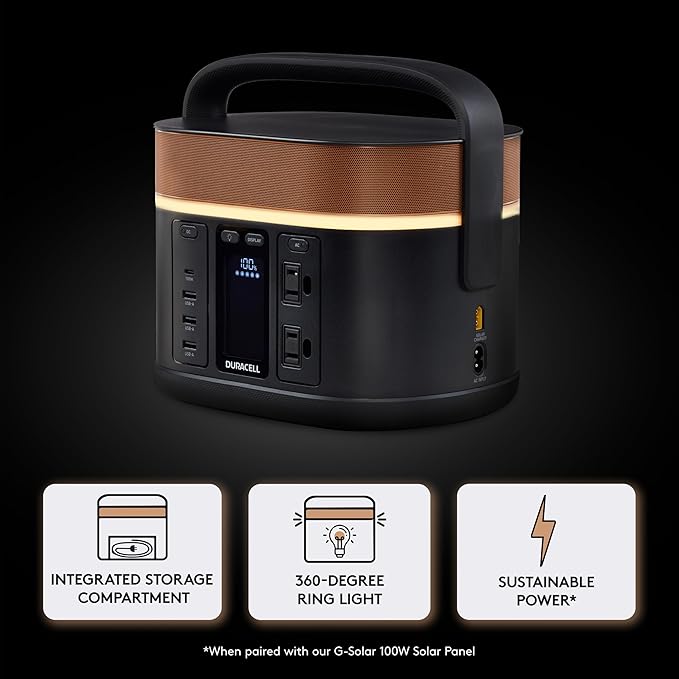 Duracell G350 Portable Power Station – Backup Power for Camping, Home, Emergency Use – 350W Lithium-Ion Battery, AC Outlets, USB-A & USB-C Ports, Solar Powered Capability (Panel Sold Separately)