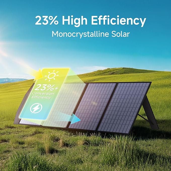 ALLPOWERS 21W 60W 100W 140W 200W 400W 600W Portable Solar Panel (SP033-200W)