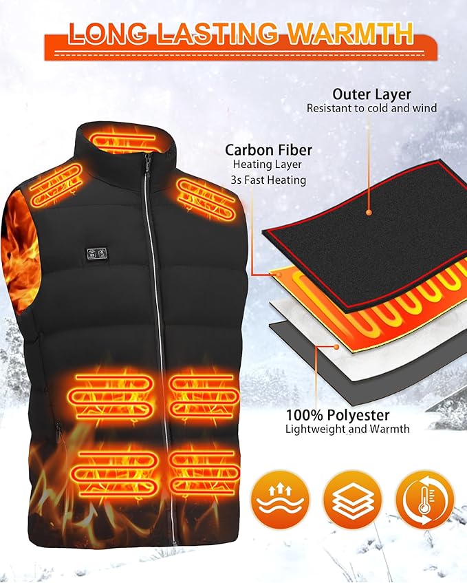 Electric Heated Vest for Men: Lightweight Heated Jacket with 16000mAh Battery - Winter USB Heating Vest for Hunting