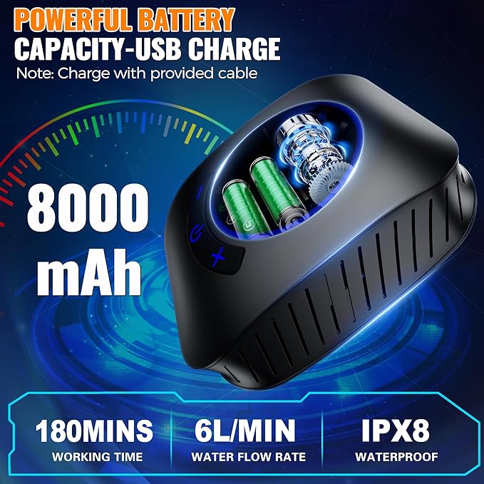 Portable Shower for Camping, 8000mAh Rechargeable Camping Shower Pump with XL Foldable Bucket, IPX8 Waterproof, Surrounding Water Inlet, 5 Pressure Modes Outdoor Shower Pump for Hiking, Travel, Pet