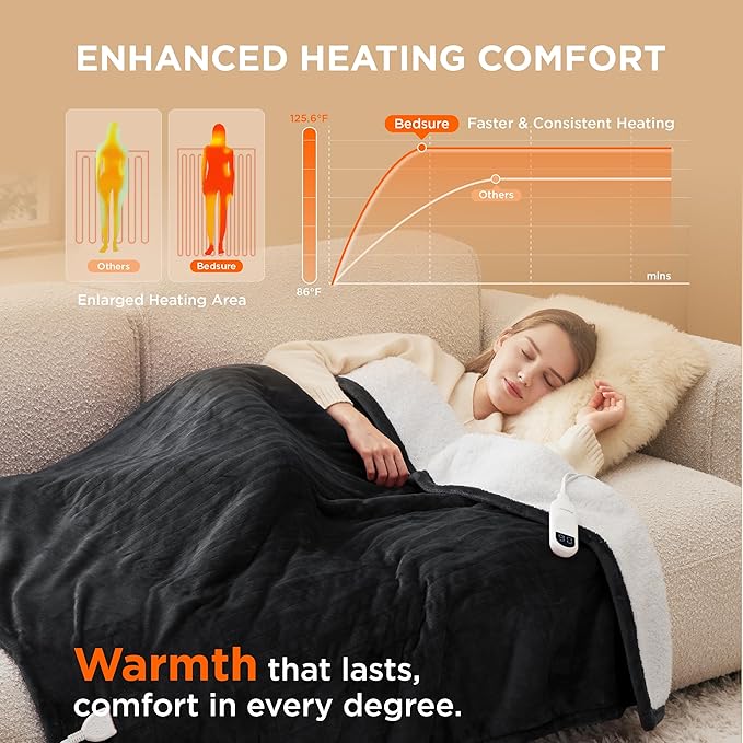 Bedsure Heated Blanket Throw Blanket - Fast Heating Electric Blanket, Soft Flannel Heated Throw with 4 Time Settings, 6 Heating Settings, Warm Gifts for Grandma Grandpa (50x60 inches, Black)