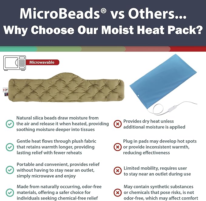 Core Products MicroBeads Moist Heat Therapy Pack - Cervical 5" X 25"