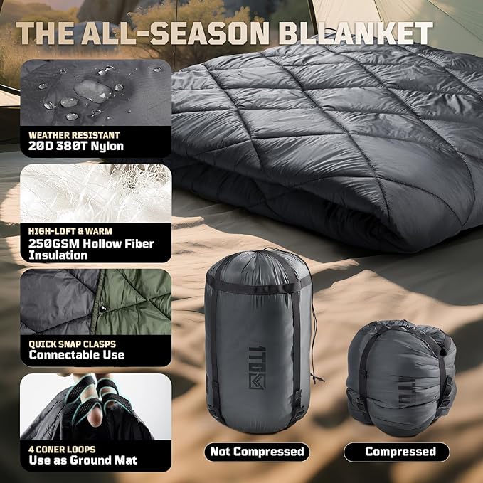 Camping Blanket - Packable, Ultra Warm and Lightweight with Snap Button Backpacking Quilt, for Sleeping, Outdoors, Travel, and Indoor Use - Gray