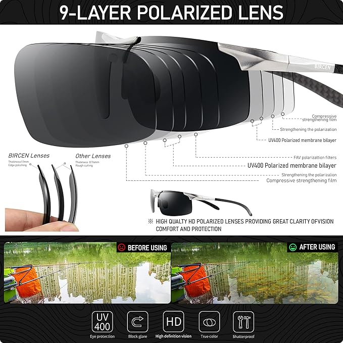 BIRCEN Polarized Carbon-Fiber Sunglasses for Men: Ultralight UV Protection Sun Glasses for Outdoor Sports Fishing Golf Hiking