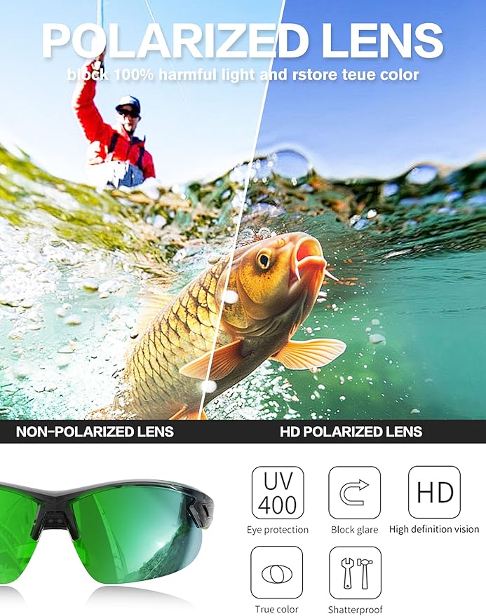 BIRCEN Polarized Sport Sunglasses for Men: UV Protection Fishing Shades for Golf Baseball Driving Motorcycle BC3065
