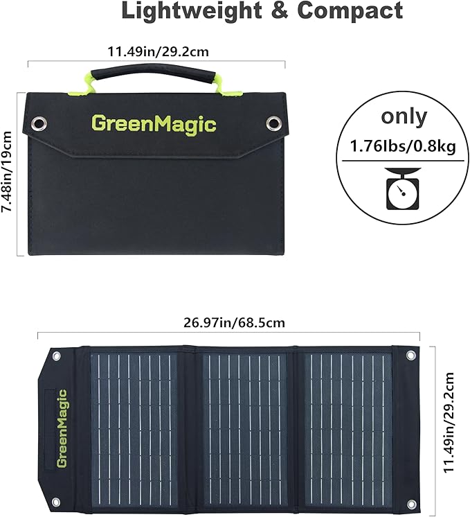 Greenmagic 20 Watt Portable Solar Battery Charger Ideal for Power Battery, Power Station, Smartwatches, Phones, Powerbank, Tablets, Laptops, Cameras, Game Consoles etc Waterproof Fast Charging