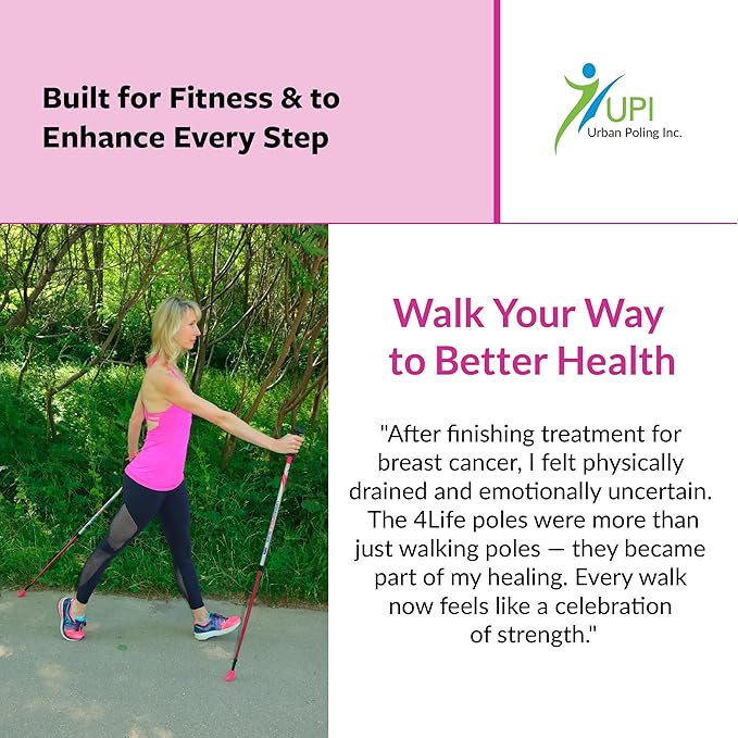 Urban Poling 4LIFE Urban Poles – 1 Pair – Fitness Edition – Patented Ergonomic CoreGrip™ for Stability – Adjustable, Collapsible, Lightweight for Comfort