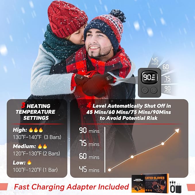 Heated Gloves for Men Women- Rechargeable Electric Full & Half Hands Electric Heated Gloves Cold Winter Work Arthritis Pain Relief Hot Compress Hand Warmers for Snow Cycling Skiing Hunting