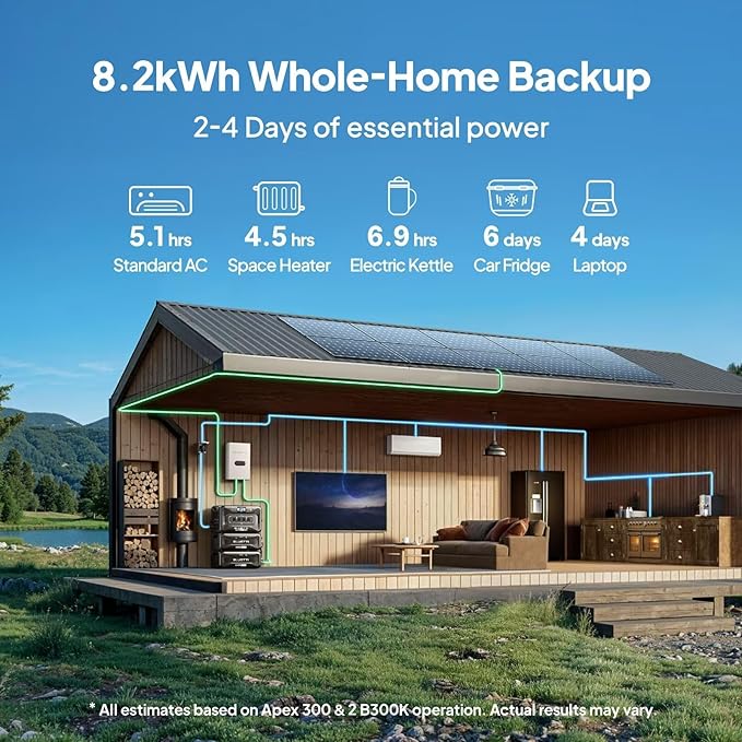 BLUETTI Apex 300 Solar Generator (2025 New) with 350W Solar Panel, 2764.8Wh LFP Battery Backup with 6 3840W AC Outlets (7680W Surge), 120V/240V Dual Voltage, Ideal for Camping and Off-Grid Living