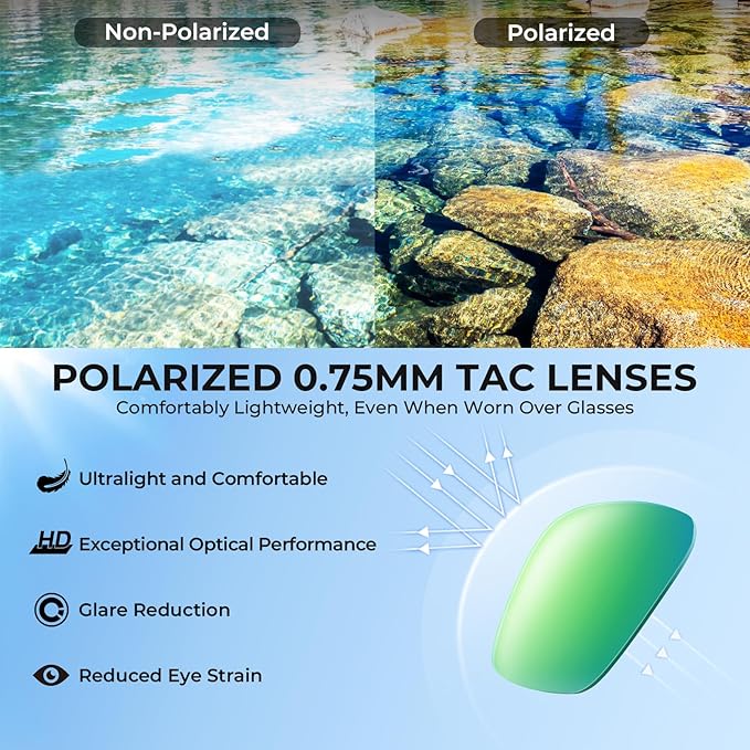 KastKing Molino Fit-Over Polarized Sunglasses,UV400 Protection Ultralight Wraparound Fishing Sports Sunglasses, TAC Lenses