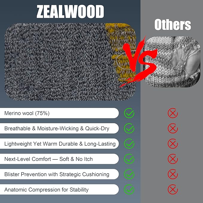 ZEAL WOOD Merino Wool Crew Hiking Socks for Women And Men with Full Cushion Moisture Wicking Walking Work Boot Socks