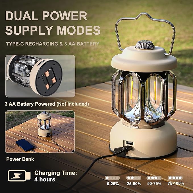 Rechargeable LED Camping Lanterns, 2000mAh Vintage Camping Lights Battery Operated Rechargeable , Hanging Retro Metal Hiking Tent Lamp for Emergency, Hurricane,Decoration,Home,White,1 Pack