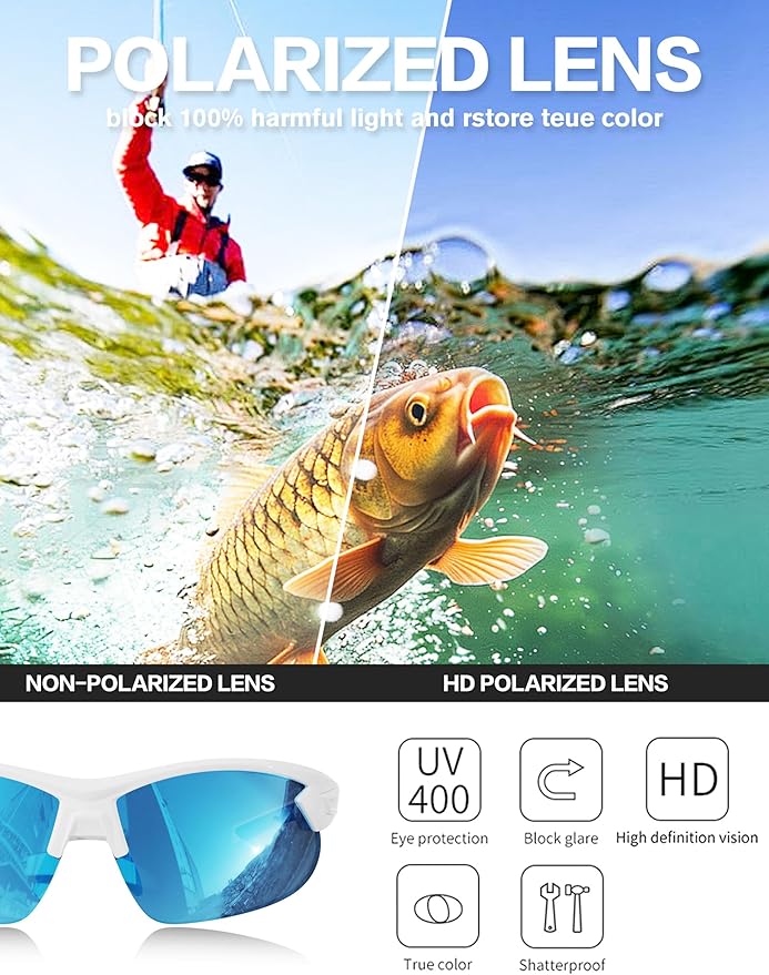 BIRCEN Polarized Sport Sunglasses for Men: UV Protection Fishing Shades for Golf Baseball Driving Motorcycle BC3065