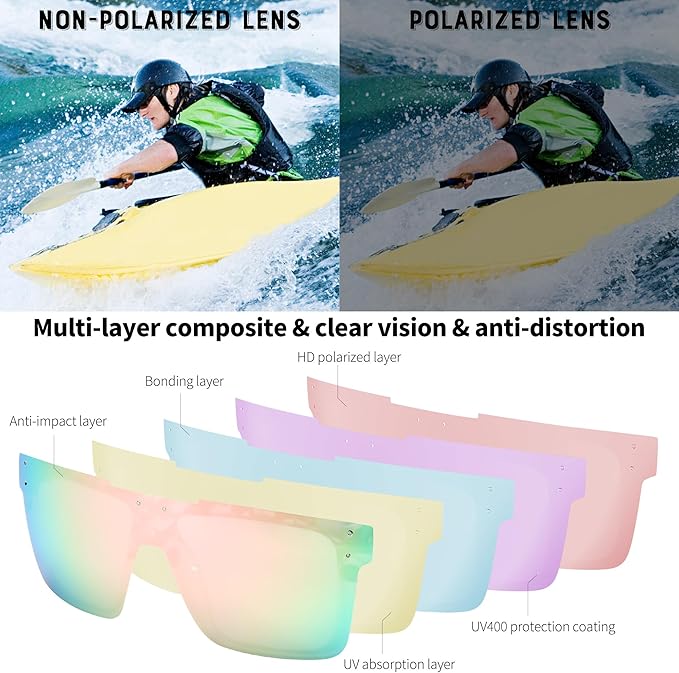 FEISEDY Men Sunglasses Polarized Oversized Square Flat Top Cycling Running Fishing Golf Hiking Sports B2990