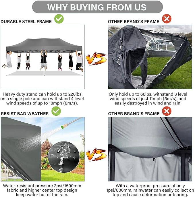 COBIZI 10x20 Pop Up Canopy Without Sidewall,Heavy Duty Canopy UPF 50+ All Season Wind Waterproof Commercial Outdoor Wedding Party Tents for Parties Gazebo with Roller Bag(10 x 20 ft Gray)
