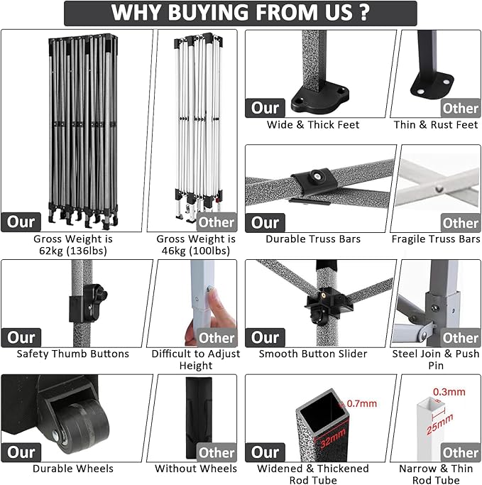 COBIZI 10x30 Pop Up Canopy Without Sidewall,Heavy Duty Canopy UPF 50+ All Season Wind Waterproof Commercial Outdoor Wedding Party Tents for Parties Gazebo with Roller Bag(10 x 30 ft Black)