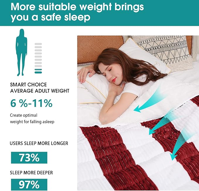 Weighted Blanket for Adults (15lbs, 48"x72" Twin Size) - Sherpa Fuzzy Heavy Blanket for 120-160lbs with Premium Glass Beads - Soft Thick Blanket for All-Season Sleeping Comfort - Red