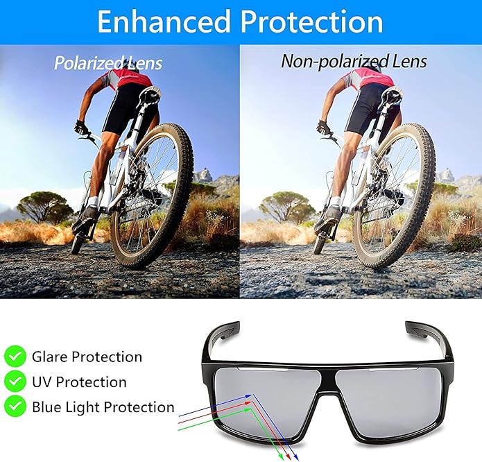 Outdoor Sports Polarized wrap around Cycling Sunglasses for Men & Women TR90 Frame UV Protection for fishing