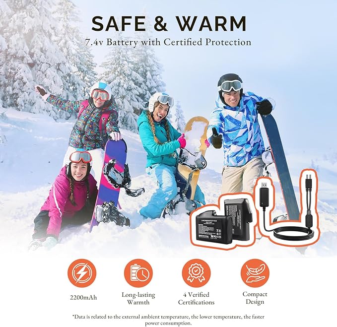 SAVIOR HEAT Heated Gloves, 3-Heating Levels Rechargeable Heated Ski Gloves for Men & Women, Touchscreen Water-Resistant 7.4V 2200mAh Electric Hand Warmers, Ideal for Skiing, Snowboarding, Working