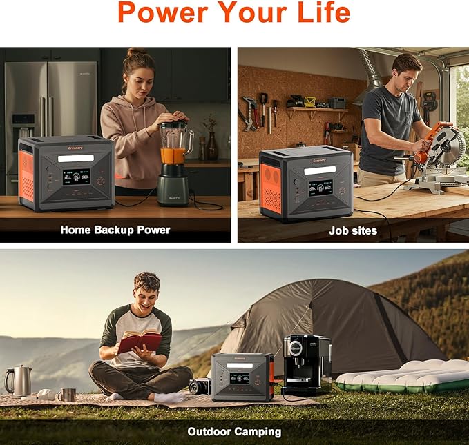 Greenery Portable Power Station 2500W/2304Wh LiFePO4 Battery With 400W Panel, Solar Generator with Fast Charge, Emergency Power for Home & Outdoor Power Supply
