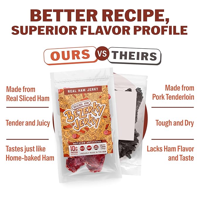 Bezerky Jerky Authentic American Ham, Keto-Friendly, Made with Premium Meat, Pineapple Jerky, All-Natural, Non-GMO & Gluten-Free, On the Go High Protein Snack, 3.3 Oz (Pack of 6)