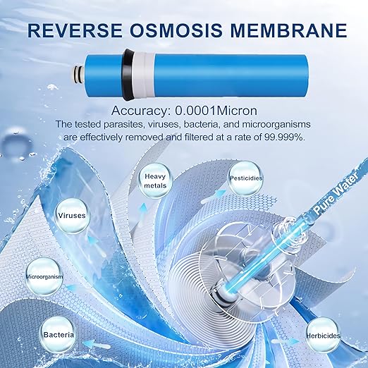 Portable Water Filter, Survival Pump Water Purification, with RO Membrane (0.0001 Micron)—Removing 99.999% of The Tested microorganisms—for Hiking, Camping, Emergency, and Outdoor Activities.
