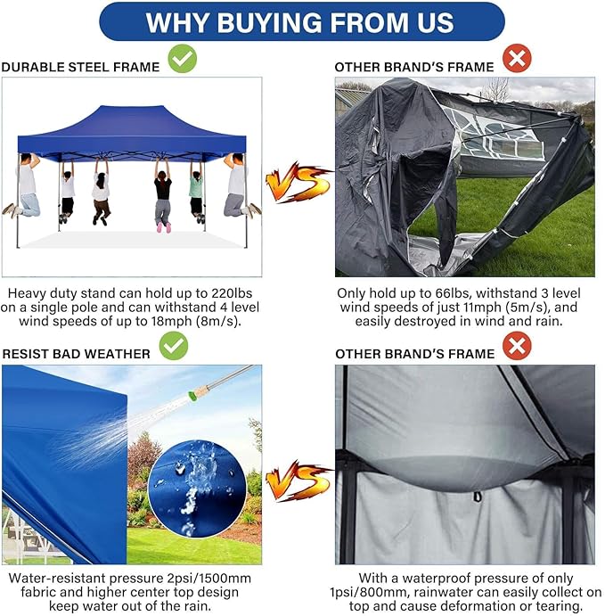 COBIZI 10x15 Pop Up Canopy with 4 Sidewall,Heavy Duty Canopy UPF 50+ All Season Wind Waterproof Commercial Outdoor Wedding Party Tents for Parties Gazebo with Carry Bag (10 x 15 ft Dark Blue)