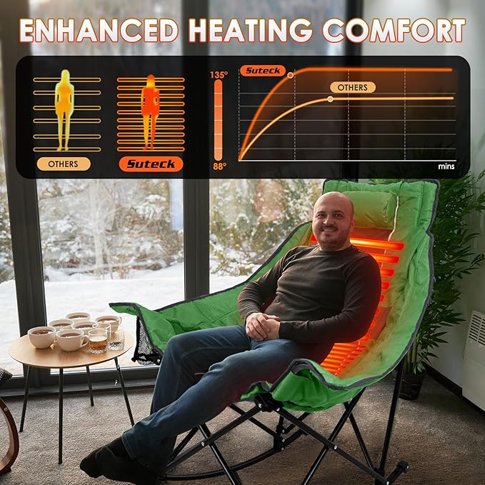 Suteck Heated Rocking Camping Chair, XL Oversized Rocking Chair Outdoor with 3 Heat Levels for Back and Seat, Heated Chairs Outdoor Sports W/20,000mAh Power Bank for Patio Lawn Picnic Travel