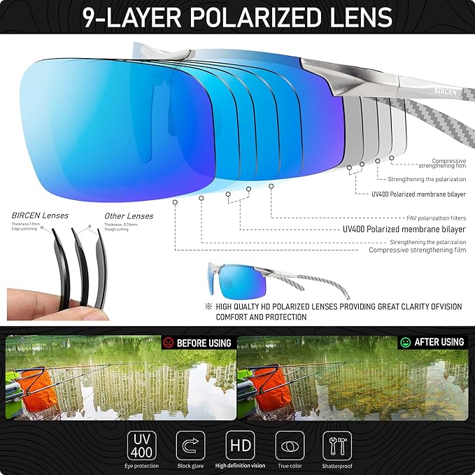 BIRCEN Polarized Carbon-Fiber Sunglasses for Men: Ultralight UV Protection Sun Glasses for Outdoor Sports Fishing Golf Hiking