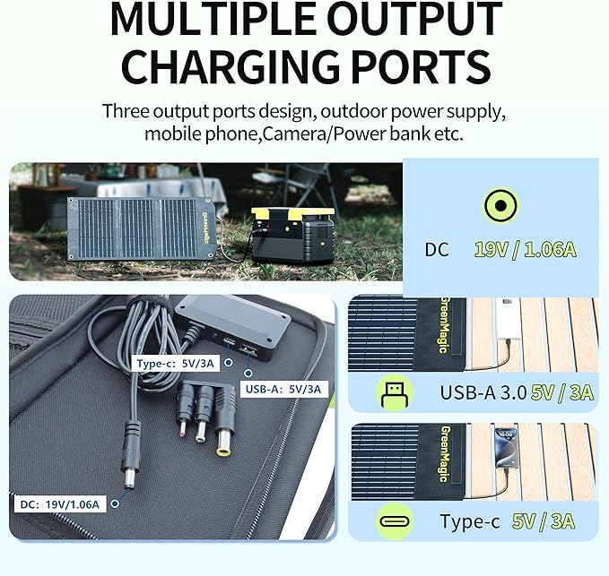 Greenmagic 20 Watt Portable Solar Battery Charger Ideal for Power Battery, Power Station, Smartwatches, Phones, Powerbank, Tablets, Laptops, Cameras, Game Consoles etc Waterproof Fast Charging