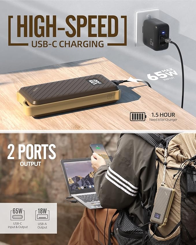 imuto Waterproof Power Bank, 20000mAh Portable Charger 65W Fast Charging USB C PD 3.0 Heavy Duty Battery Pack, Rugged Power Bank for iPhone Tablet Laptop Hiking Travel Camping