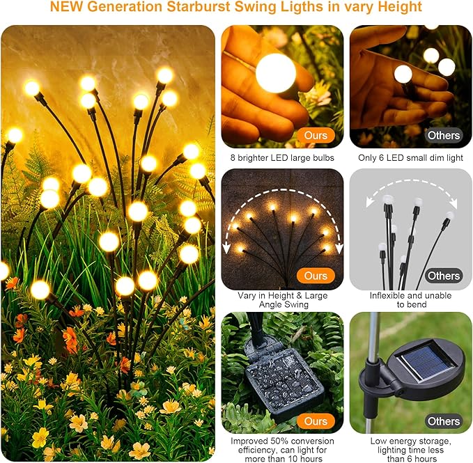 Solar Lights Outdoor(4-Pack, 32 LEDs), ASMAD Solar Garden Lights, Outdoor Decorations, Firefly Light for Patio Decor, Big Bulb, Unique Gifts for Women, Gifts for Grandma