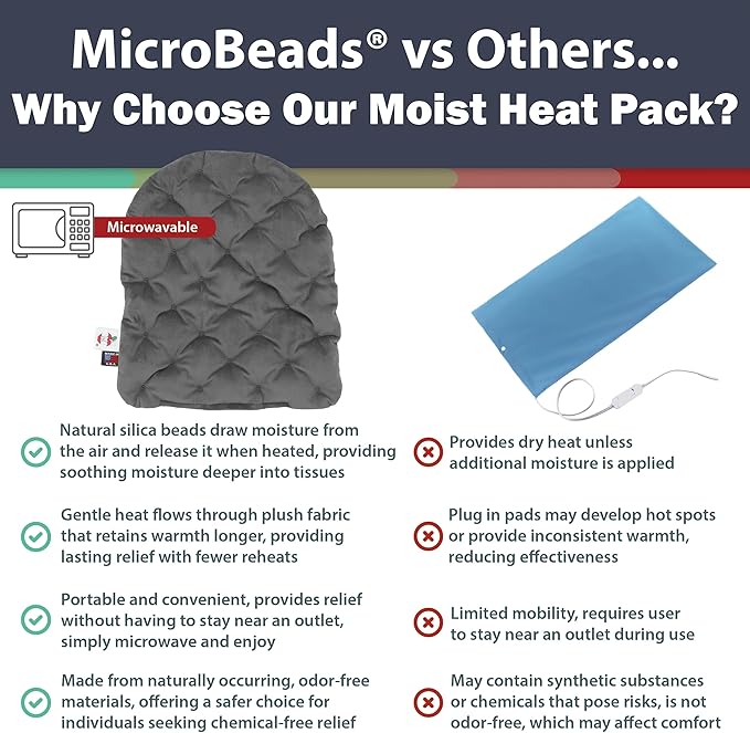 Core Products MicroBeads Moist Heat Therapy Microwave Pack - Large Heating Pad 11" X 14"