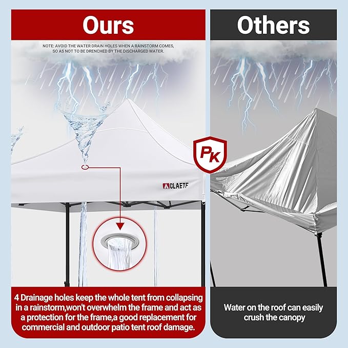 10x10 Canopy Replacement Top for Pop Up Canopy Tent - 4 Drainage Holes,10x10ft Canopy top Suitable for Most of The Standard Canopy(top only, White)