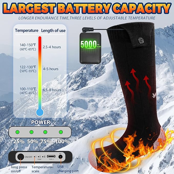 Heated Socks for Men Women, Rechargeable Electric Heated Socks, 5000mAh Washable Heated Socks, Long Life Up to 150 ℉, Large Heating Area Foot Warmer for Outdoor Work Skiing Camping Fishing Hunting