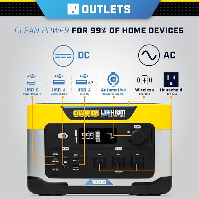 Champion Power Equipment 998-Wh Portable Solar Power Station and Two 200-Watt Solar Panels